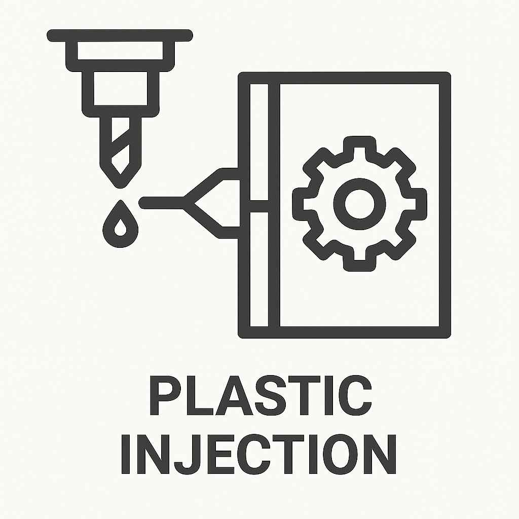 Plastic Injection